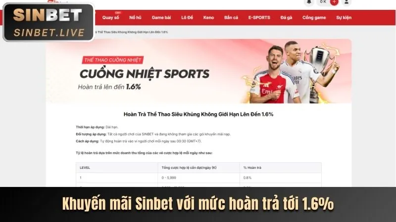 Khuyến mãi mới